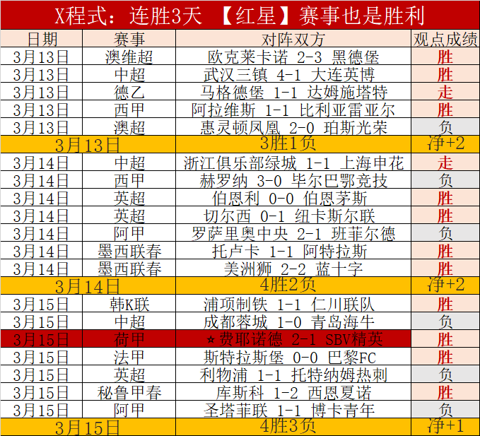 全国,省推广,心理援助热,世界杯竞猜,2026世界杯,竞猜攻略,体育博彩,赛事分析