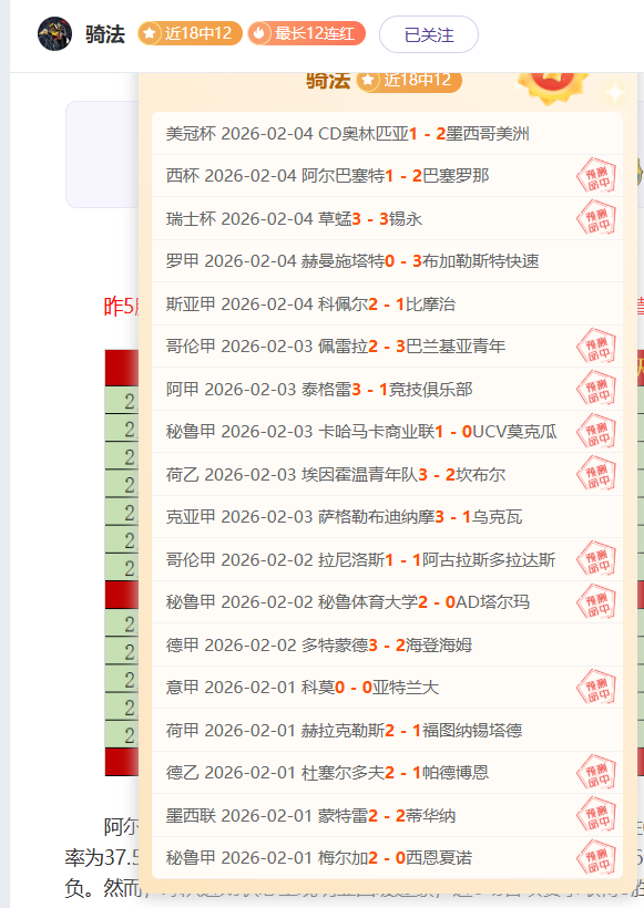 湖人引进,中锋连恩,以填补戴维,世界杯竞猜,2026世界杯,竞猜攻略,体育博彩,赛事分析