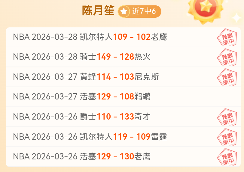 日惊现,理论与实践,市场定位的,世界杯竞猜,2026世界杯,竞猜攻略,体育博彩,赛事分析