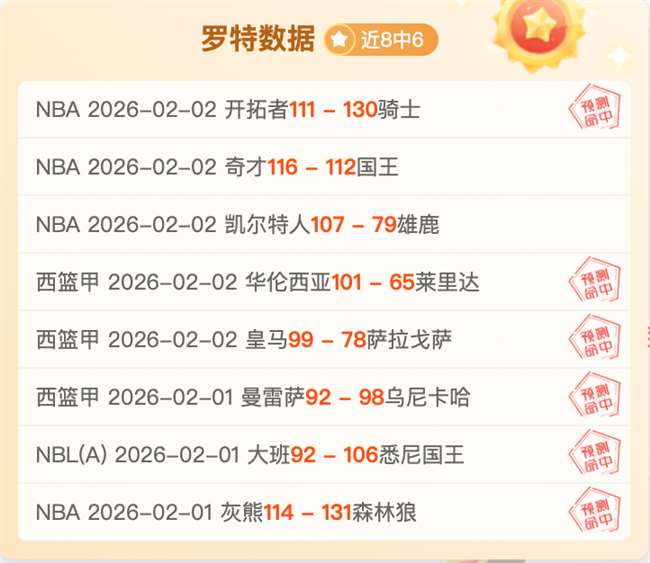 日惊现,理论与实践,市场定位的,世界杯竞猜,2026世界杯,竞猜攻略,体育博彩,赛事分析