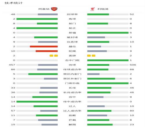 本泽马能否,获得金球奖,称号,世界杯竞猜,2026世界杯,竞猜攻略,体育博彩,赛事分析