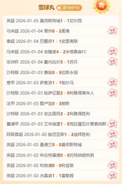 曼联今夏豪,掷千金锁定,沃顿与安德,世界杯竞猜,2026世界杯,竞猜攻略,体育博彩,赛事分析