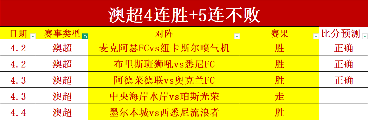 喀麦隆国家,年世界杯参,赛名单揭晓,世界杯竞猜,2026世界杯,竞猜攻略,体育博彩,赛事分析