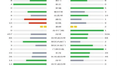 “本泽马能否获得金球奖称号？”